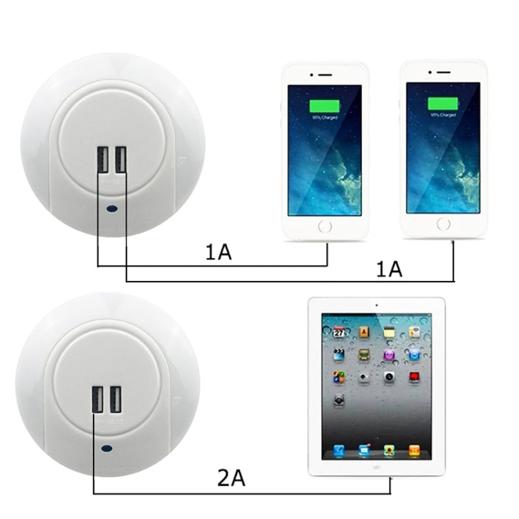 A78B LED小夜燈 帶USB插口智能光控感應燈