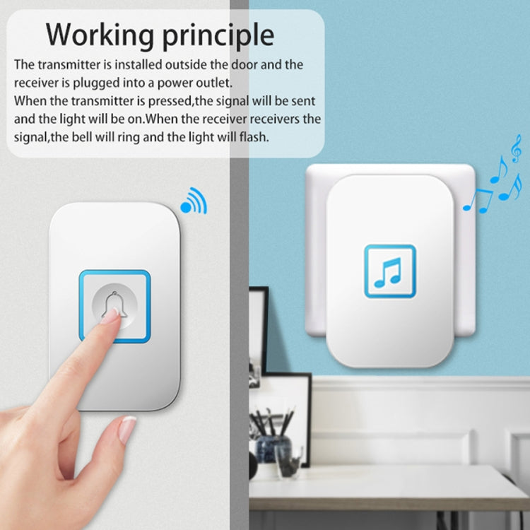 CACAZI/卡佳斯 A86 电子音樂遙控門鈴 一拖一交流無線門鈴, US Plug, UK Plug, EU Plug