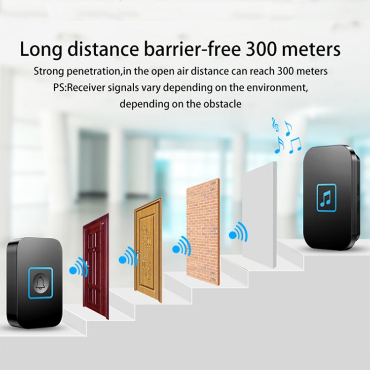 CACAZI/卡佳斯 A86 电子音樂遙控門鈴 一拖一交流無線門鈴, US Plug, UK Plug, EU Plug