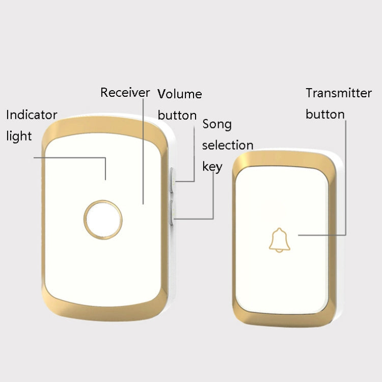 CACAZI/卡佳斯 A20 智能家用無線門鈴 數碼音樂遠距離遙控防水門鈴