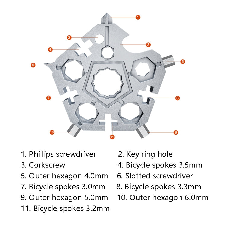 23合1 五角雪花扳手組合工具 迷你EDC隨身家用鑰匙掛件