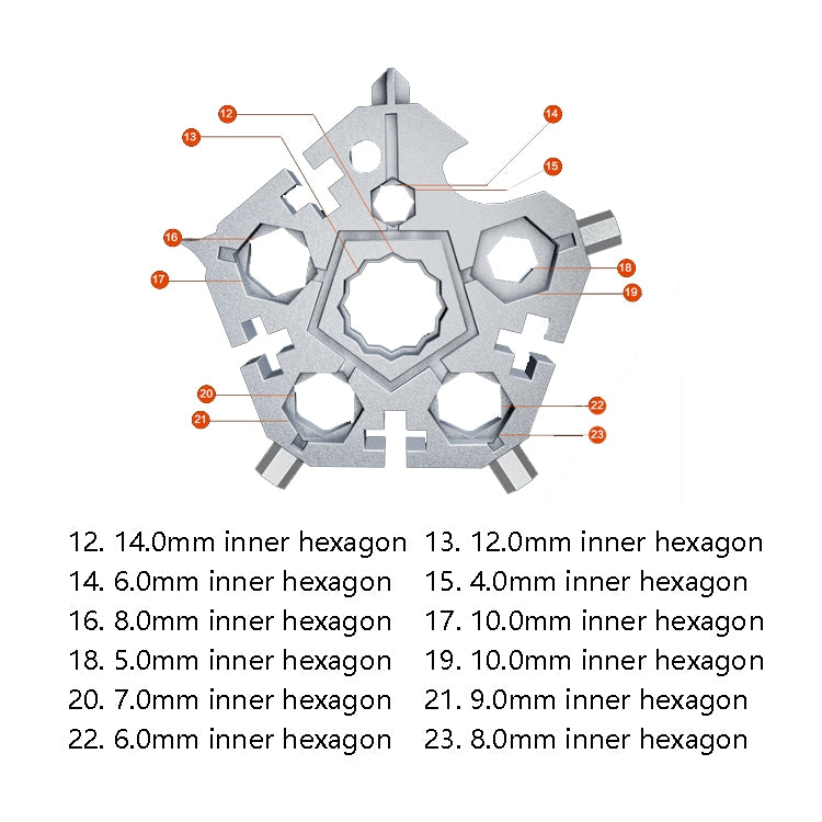 23合1 五角雪花扳手組合工具 迷你EDC隨身家用鑰匙掛件
