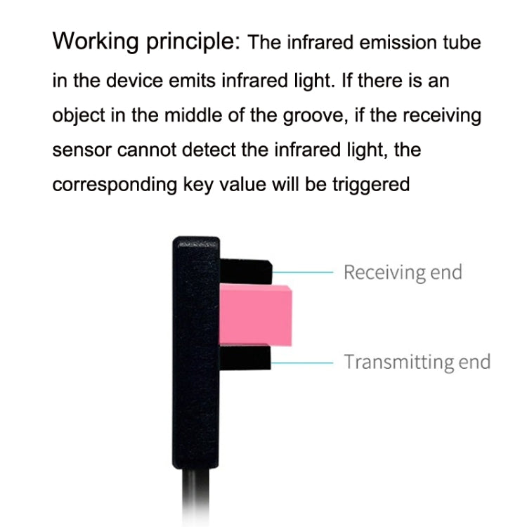 Pcsensor USW1IR20B 辦公遊戲家用USB光電感應開關自動掃描儀