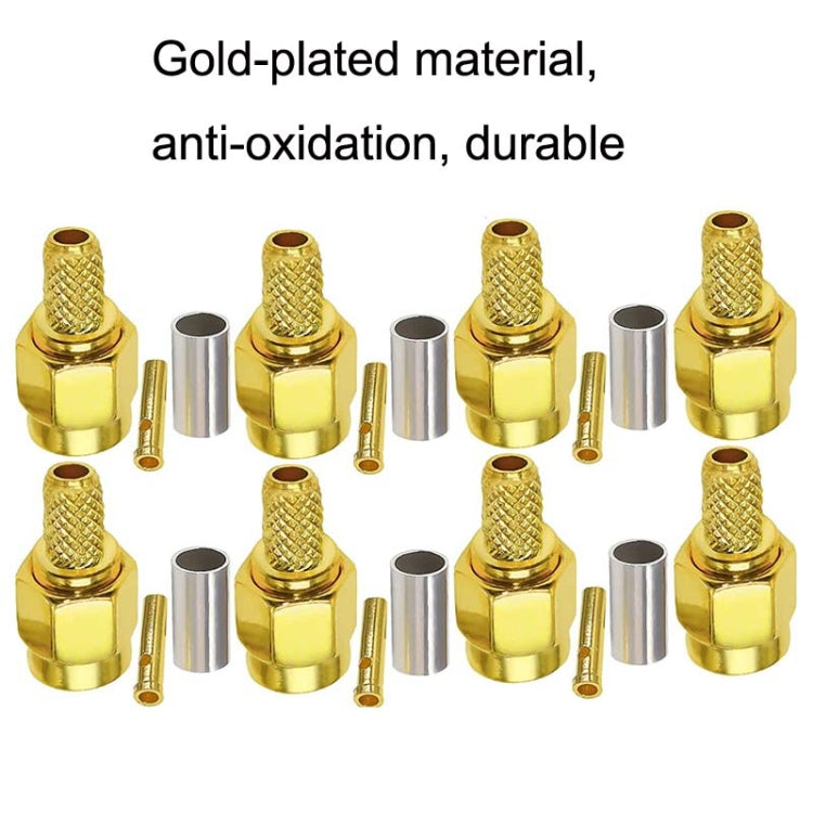 連接器適用線材RG58 / LMR195 / RG142 / RG400