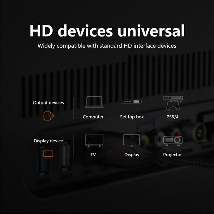 電腦電視投影連接8K高清HDMI線 顏色隨機發貨