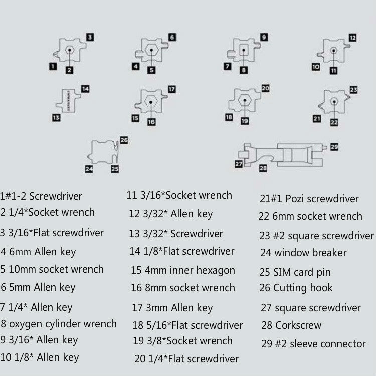 男士多功能不銹鋼戶外生存工具手鏈