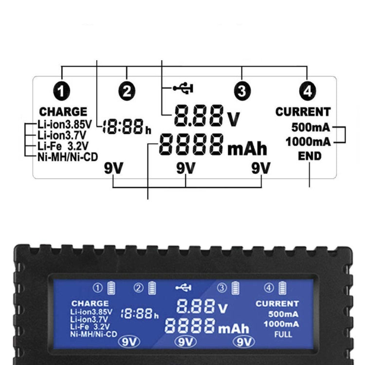 HTRC CH4 多功能鋰離子電池充電器