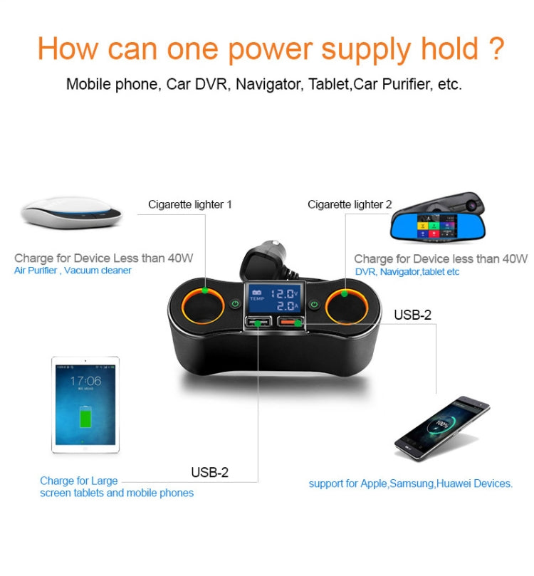 ZNB02 車載充電器雙USB車載點煙器
