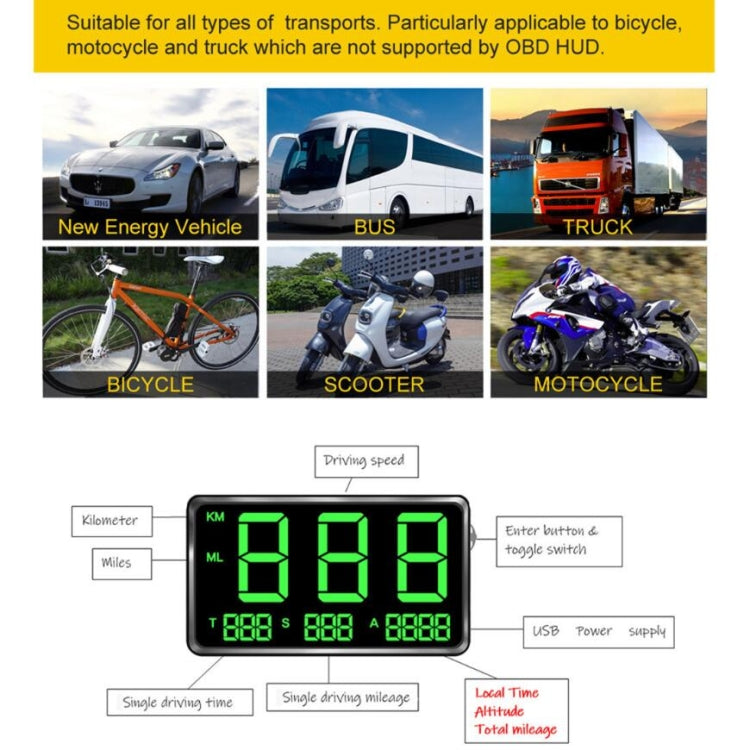 Kingneed C80 4.5英寸HUD汽車抬頭显示器GPS速度儀測超速報警里程海拔時鐘