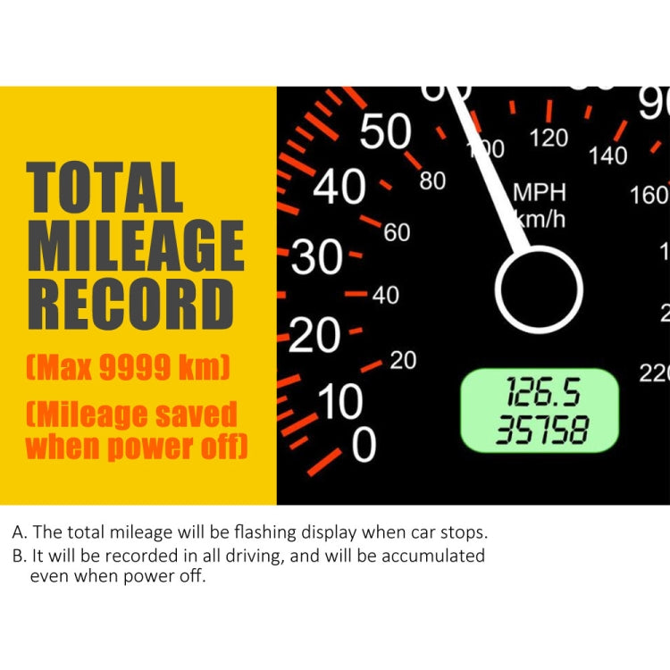 Kingneed C80 4.5英寸HUD汽車抬頭显示器GPS速度儀測超速報警里程海拔時鐘