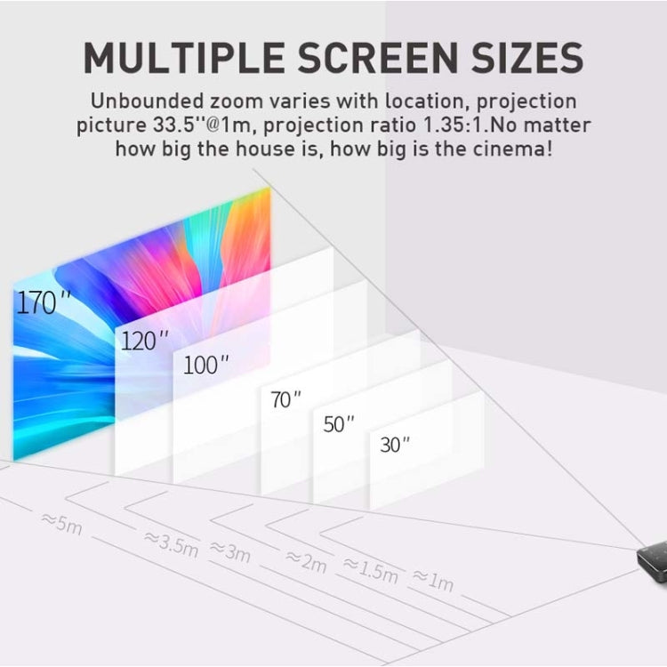 P11 854x480 DLP迷你智能投影儀帶紅外遙控器, 安卓9.0 ,2GB+16GB, 支持2.4G/5G WiFi ,藍牙, TF卡