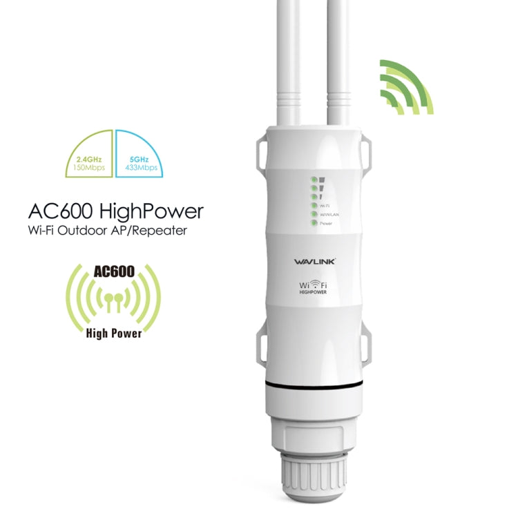 WAVLINK AC600 AP 2.4G/5G雙頻室外大功率中繼器