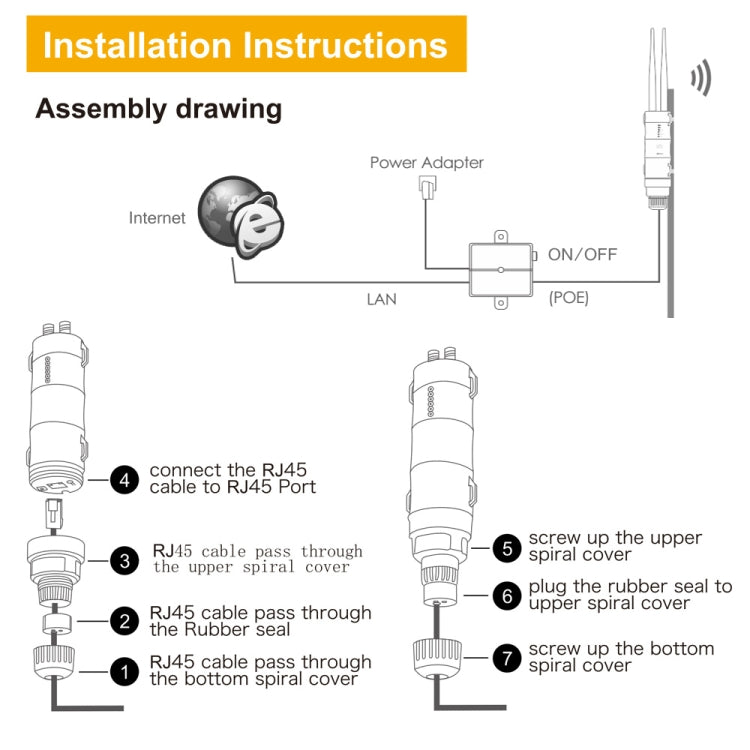 WAVLINK AC600 AP 2.4G/5G雙頻室外大功率中繼器