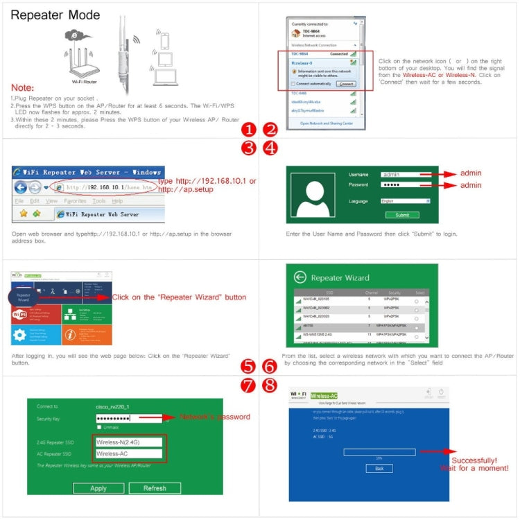 WAVLINK AC600 AP 2.4G/5G雙頻室外大功率中繼器