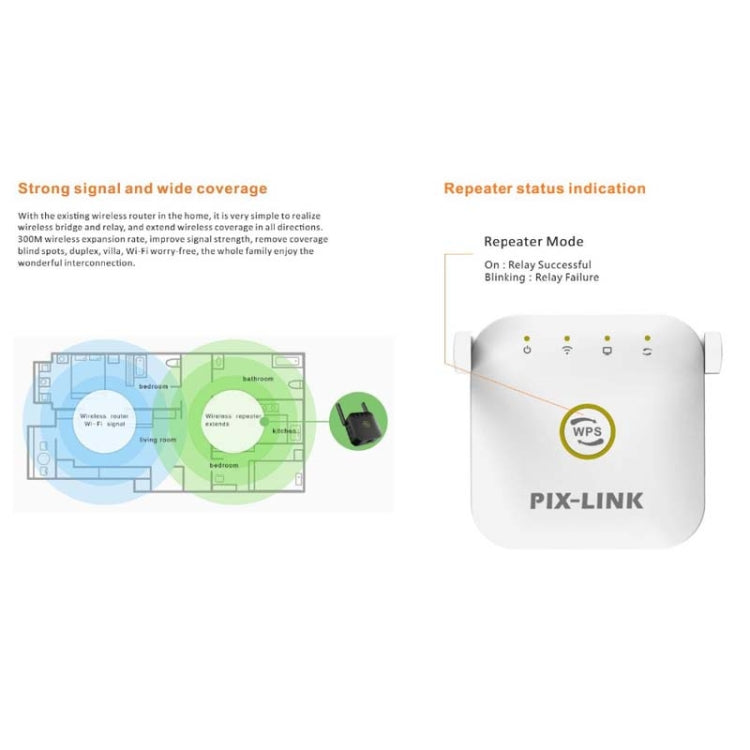 PIX-LINK WR22 300Mbps Wifi無線信號放大增強擴展器, EU Plug, US Plug, UK Plug, AU Plug