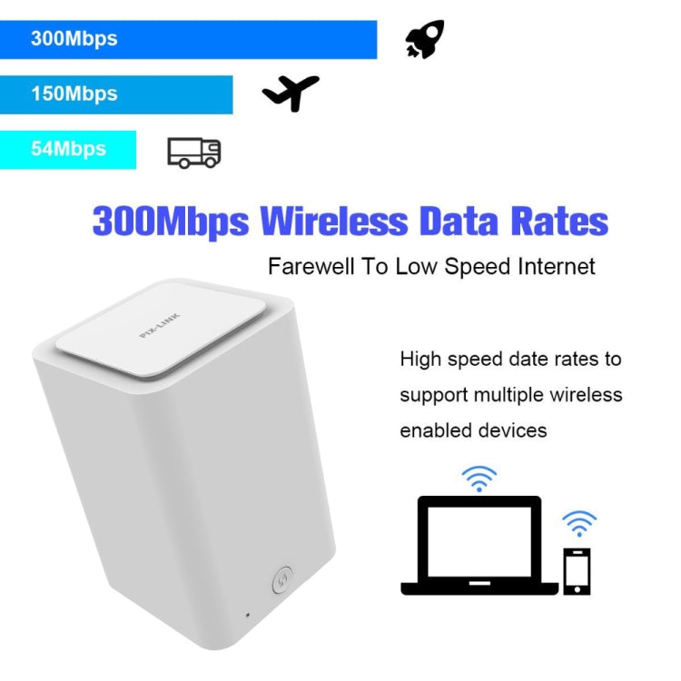 PIXLINK WR11 300Mbps 家用wifi無線信號中繼擴大增強器