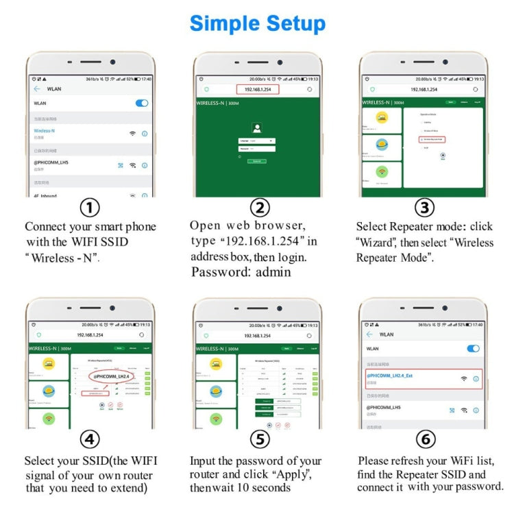 PIXLINK WR11 300Mbps 家用wifi無線信號中繼擴大增強器