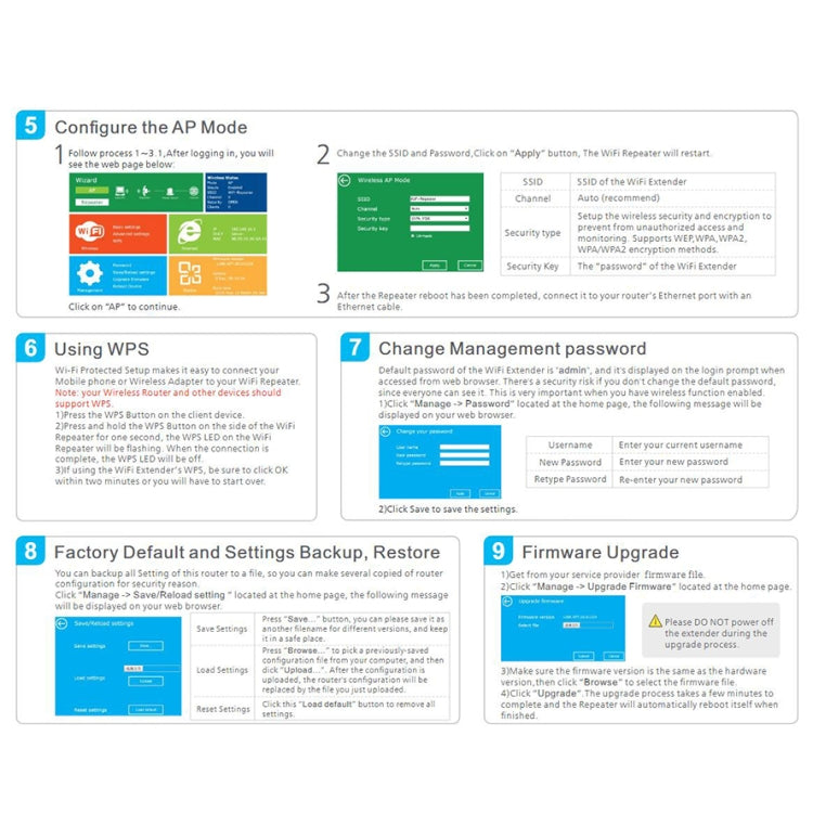 PIXLINK  WR12 300Mbps WIFI信號放大增強中繼器