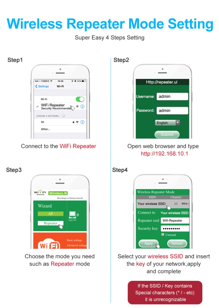 PIXLINK  WR12 300Mbps WIFI信號放大增強中繼器