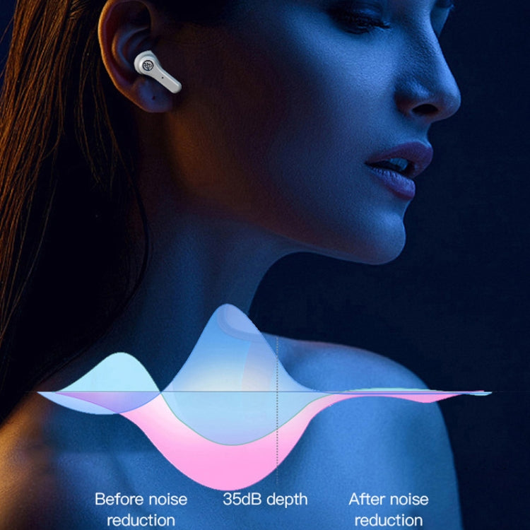 ANC藍牙耳機雙耳帶倉商務5.1版本運動TWS立體聲無線