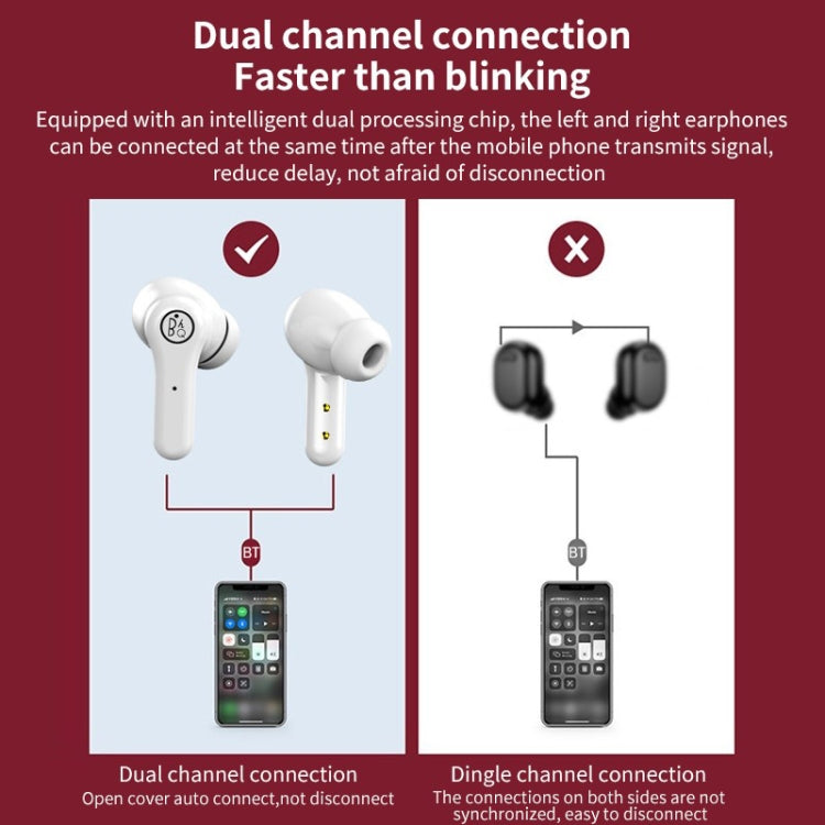 ANC藍牙耳機雙耳帶倉商務5.1版本運動TWS立體聲無線