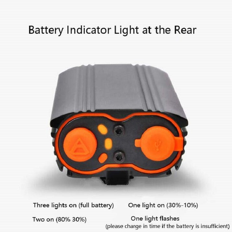 自行車前燈USB充電T6騎行照明燈防水山地自行車燈