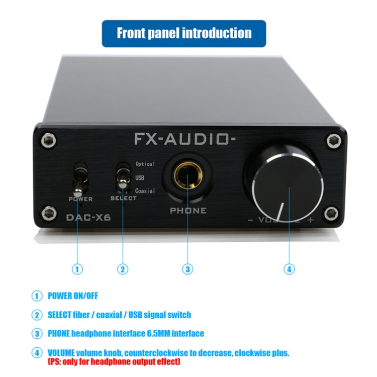FXAUDIO DACX6 發燒HiFi光纖同軸USB耳放数字音頻DAC解碼器24BIT/192