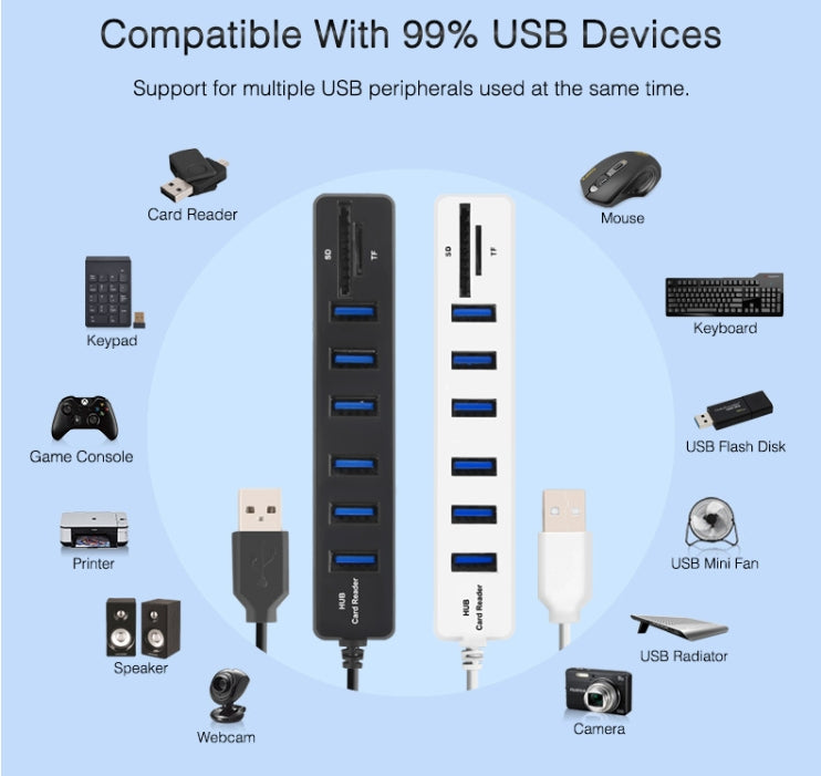 多USB 2.0集線器USB分配器高速6端口帶TF SD卡讀卡器