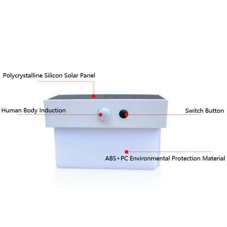 2.5W 50燈珠 LED太陽能景觀燈戶外庭院光控+雷達感應壁燈