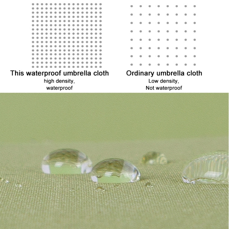 雙人用長柄直桿傘16骨加大晴雨傘