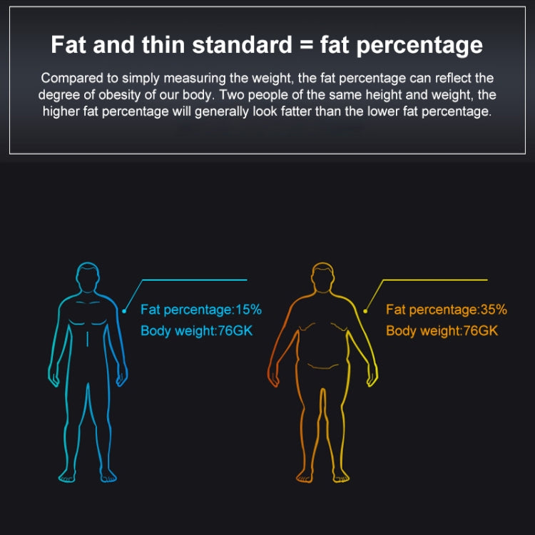 液晶显示器體脂电子智能稱重秤浴室脂肪秤数字人體重量秤