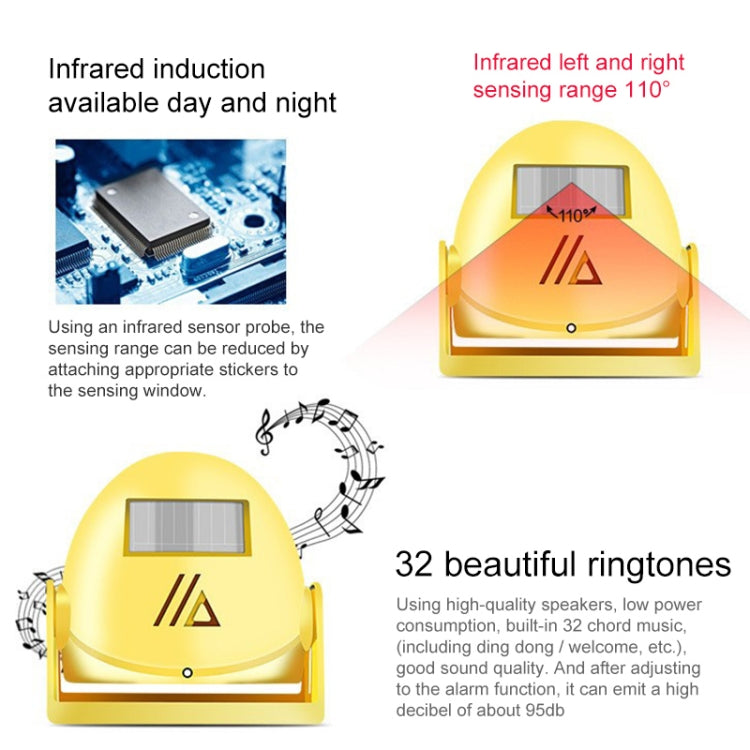 紅外門鈴感應器 運動傳感器 語音提示器