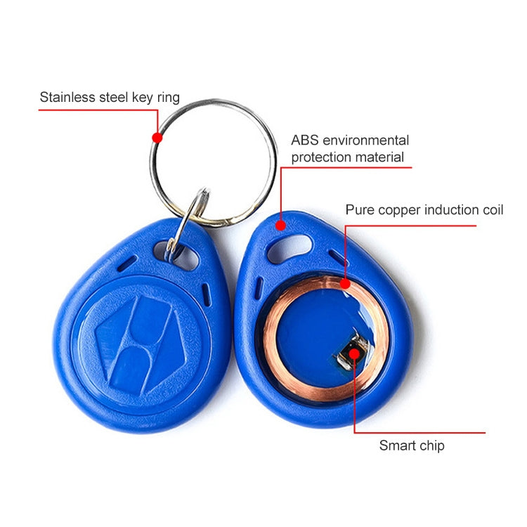 10個一賣 125KHz TK/EM4100 小區門禁卡ID卡鑰匙扣