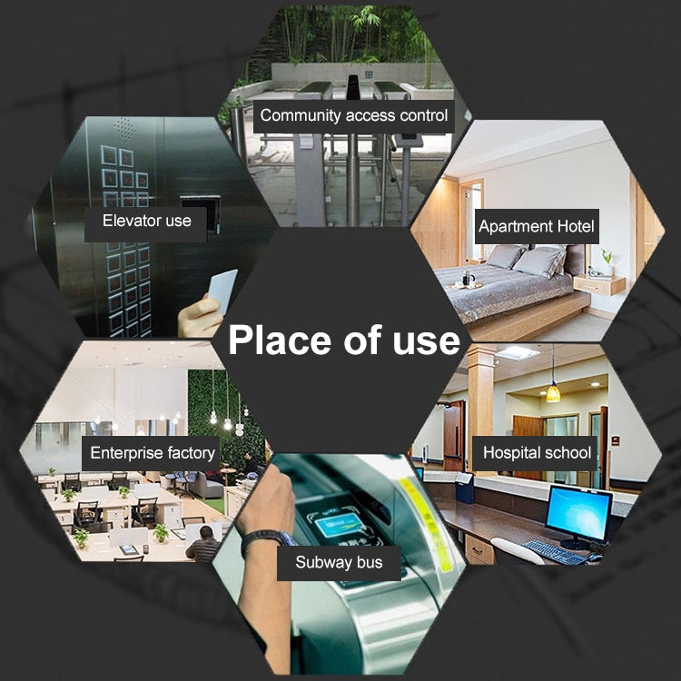 10個一賣 125KHz TK/EM4100 小區門禁卡ID卡鑰匙扣