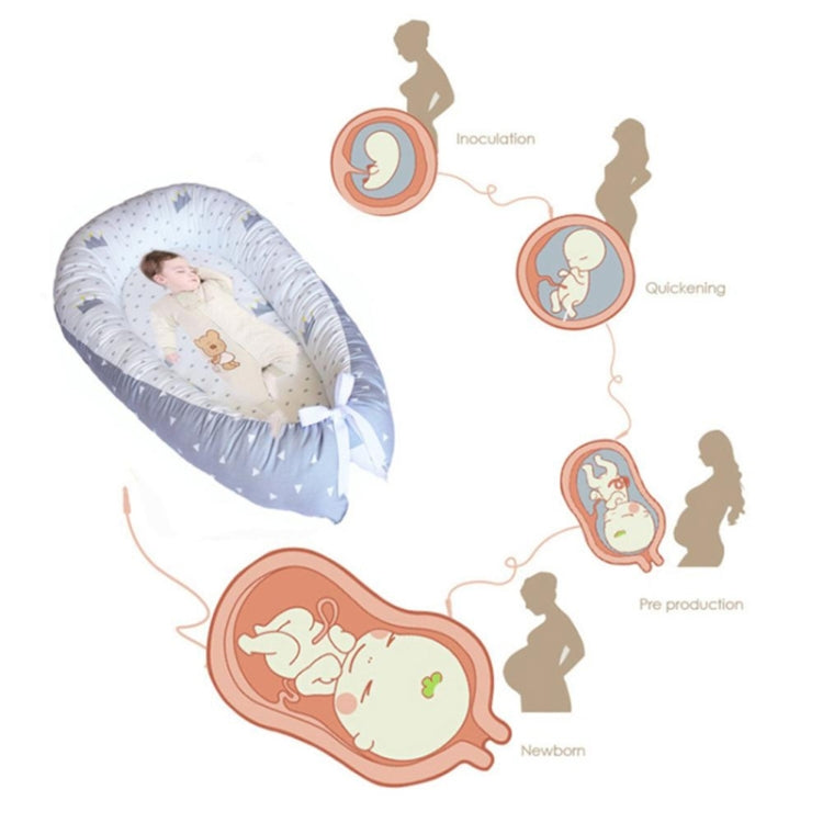 嬰兒床嬰兒床便攜式可拆洗嬰兒床旅行床兒童嬰兒童棉質嬰兒床