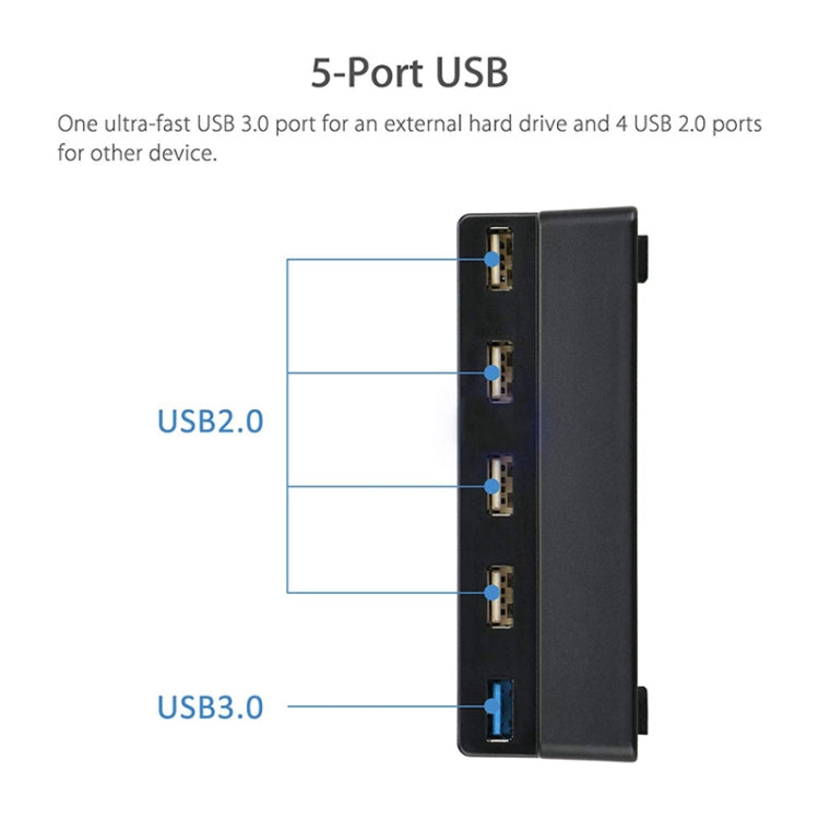 PS4超薄擴展USB適配器配件Play Station 4超薄控制台USB HUB 3.0高速 2個一賣