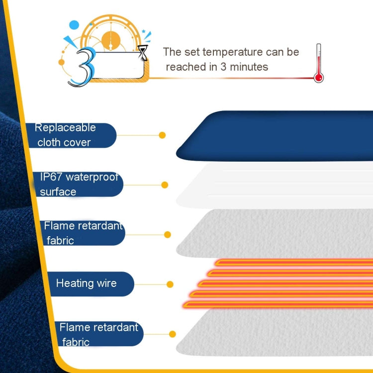 寵物加熱墊防水防抓咬電熱毯60x45cm