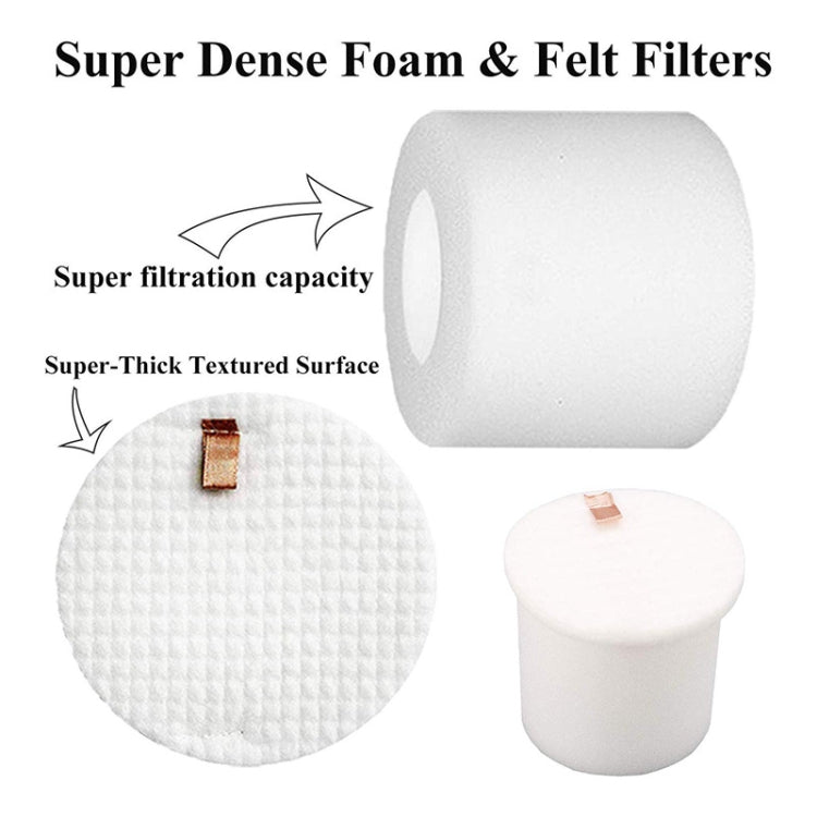 吸塵器過濾器套裝 適用於 Shark IQ R101AE IQ R101 / RV1001