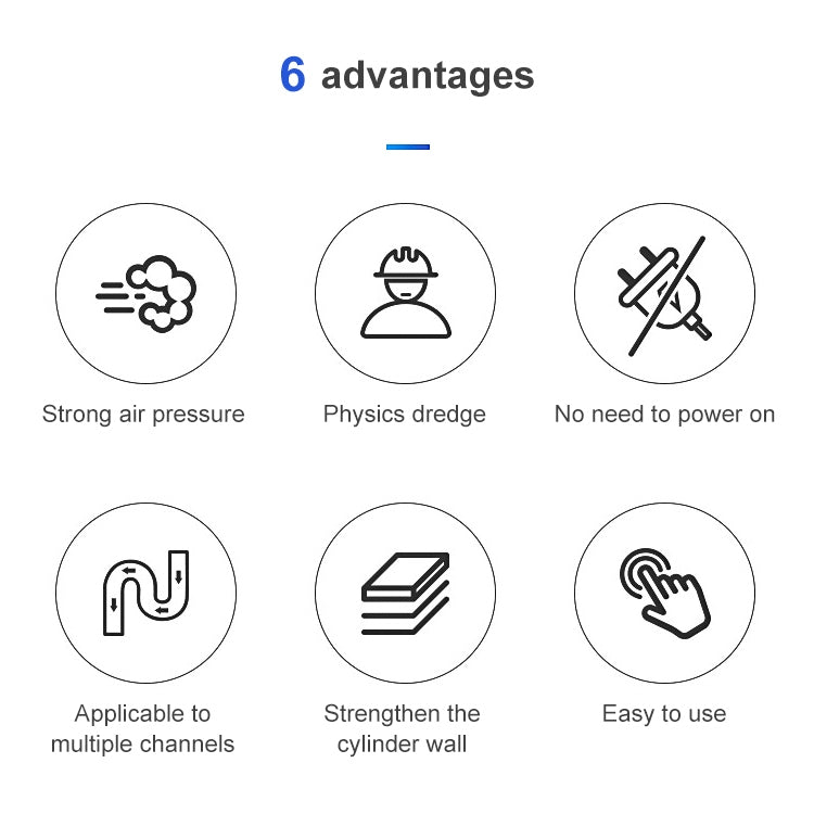 家用下水道疏通器馬桶吸盤真空強力吸泵