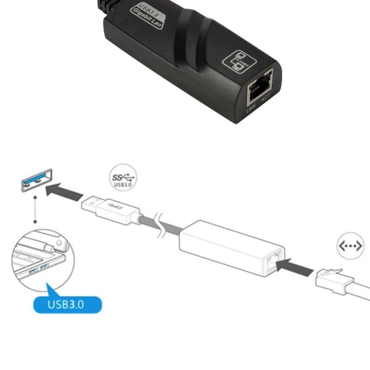 10/100/1000 Mbps RJ45轉USB3.0外置千兆網卡 支持WIN10