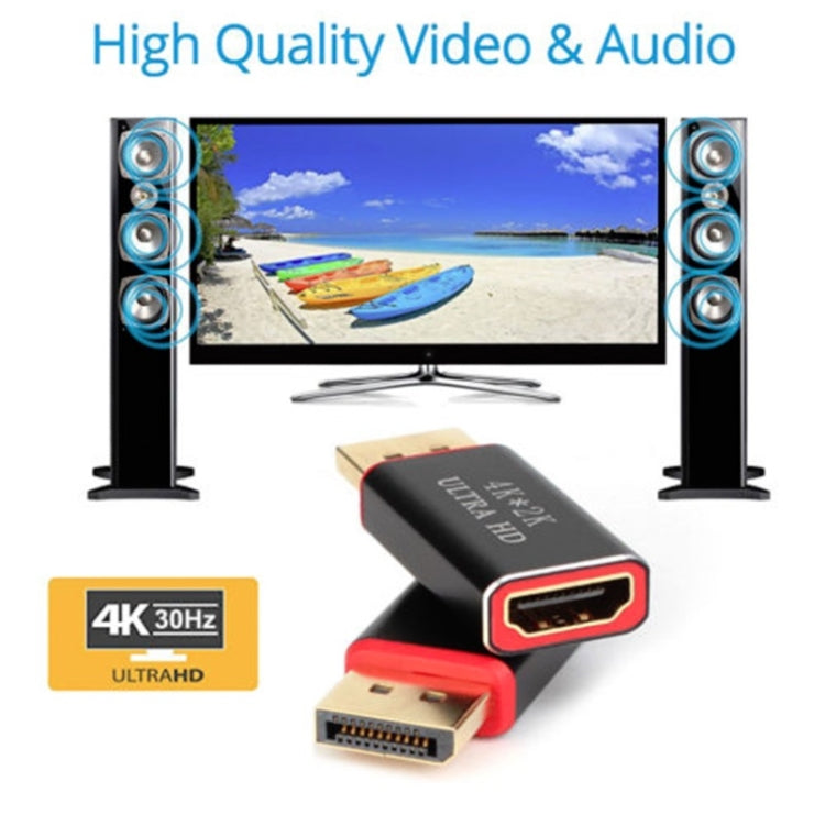 DP轉HDM 轉接頭 Displayport/M to AF 4K轉換頭