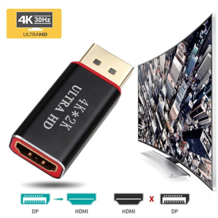 DP轉HDM 轉接頭 Displayport/M to AF 4K轉換頭