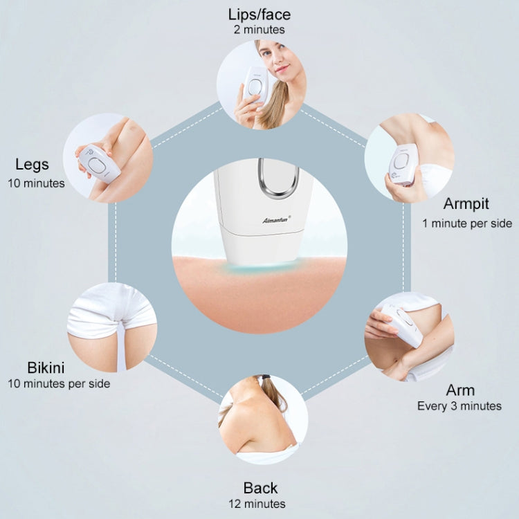 愛滿分 10萬次閃光專業IPL脫毛器 激光脫毛 女士無痛穿線脫毛機