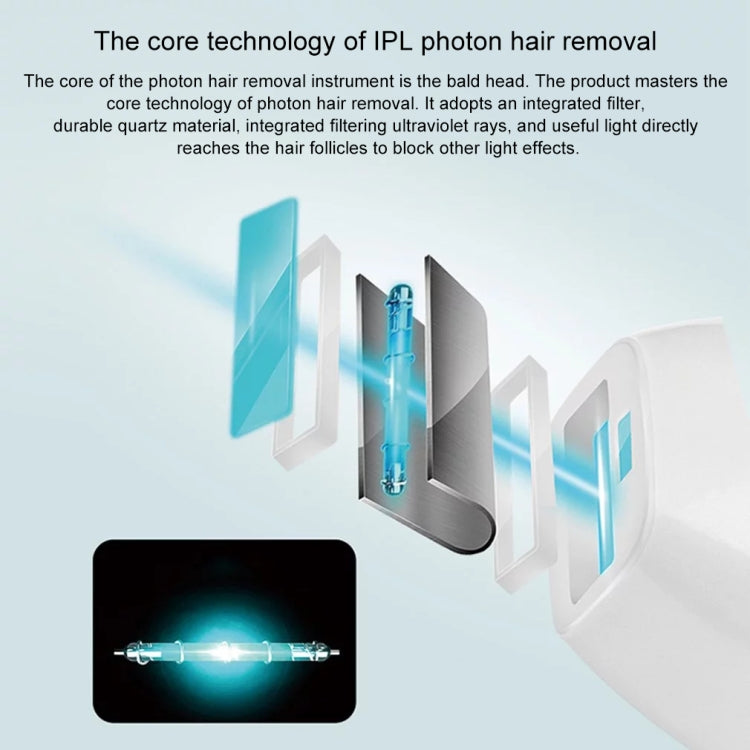 愛滿分 10萬次閃光專業IPL脫毛器 激光脫毛 女士無痛穿線脫毛機