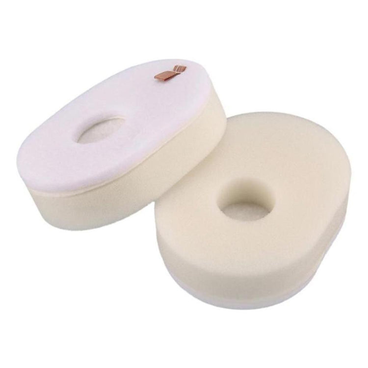 4套 過濾海綿 家用吸塵器配件 適用於Shark HV300/310系列