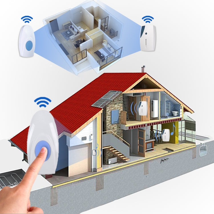 防水LED無線門鈴遙控門鈴含36首歌曲鈴聲