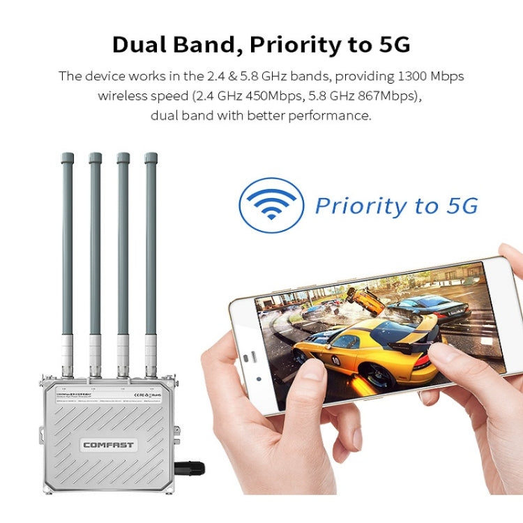 COMFAST CF-WA800 V3 1300Mbps 戶外WiFi無線基站 信號放大器中繼器