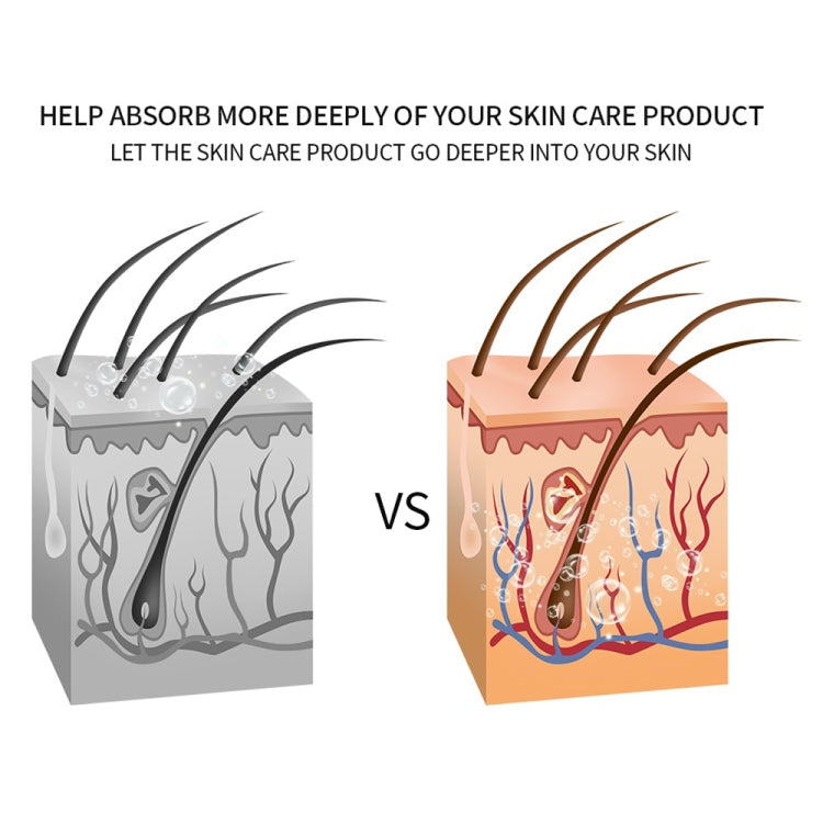 無線電中胚層電穿孔面部美容筆射頻LED光子面部皮膚嫩膚去除皺紋