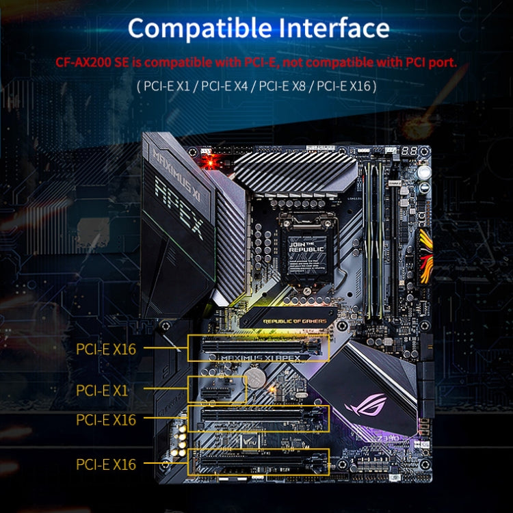 CF-AX200 SE 3000Mbps PCI-E雙頻藍牙無線網卡