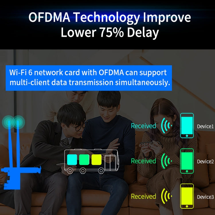 CF-AX200 SE 3000Mbps PCI-E雙頻藍牙無線網卡